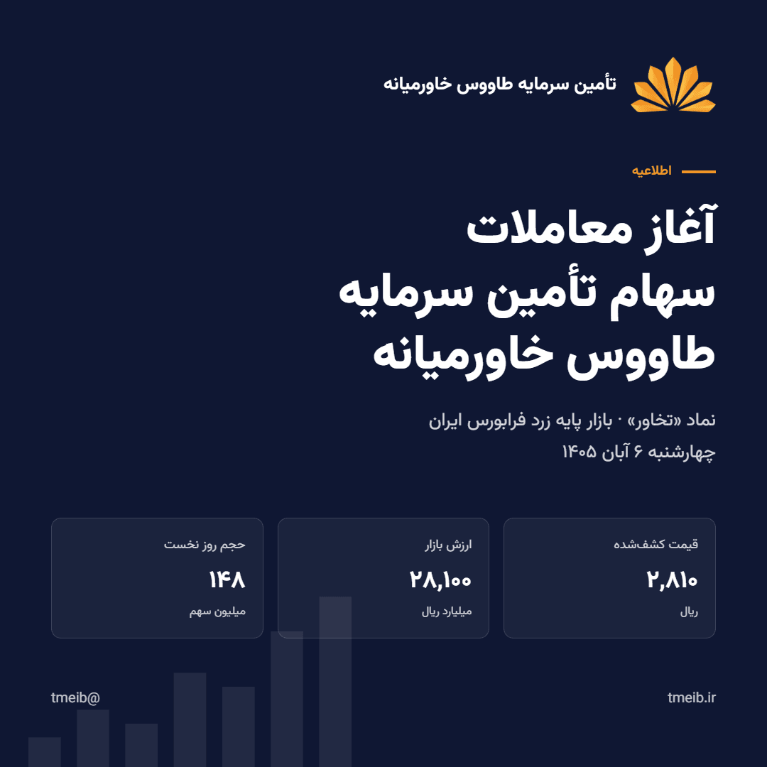 آغاز معاملات سهام تامین سرمایه طاووس خاورمیانه در فرابورس ایران